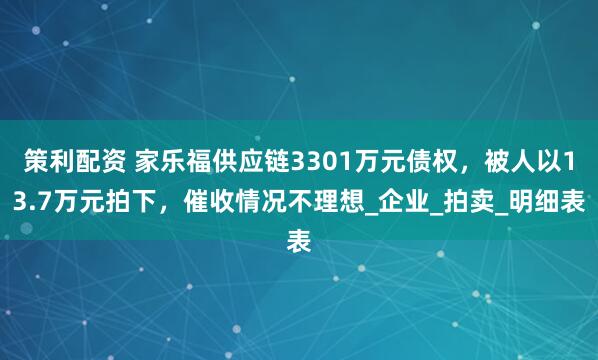 策利配资 家乐福供应链3301万元债权，被人以13.7万元拍下，催收情况不理想_企业_拍卖_明细表