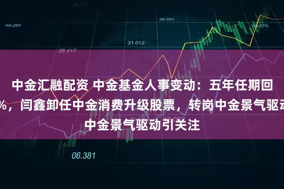 中金汇融配资 中金基金人事变动：五年任期回报负35%，闫鑫卸任中金消费升级股票，转岗中金景气驱动引关注
