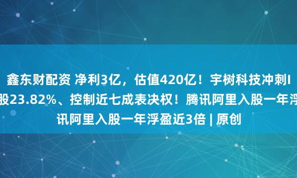 鑫东财配资 净利3亿，估值420亿！宇树科技冲刺IPO，王兴兴持股23.82%、控制近七成表决权！腾讯阿里入股一年浮盈近3倍 | 原创